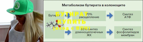 гидропоника Покров